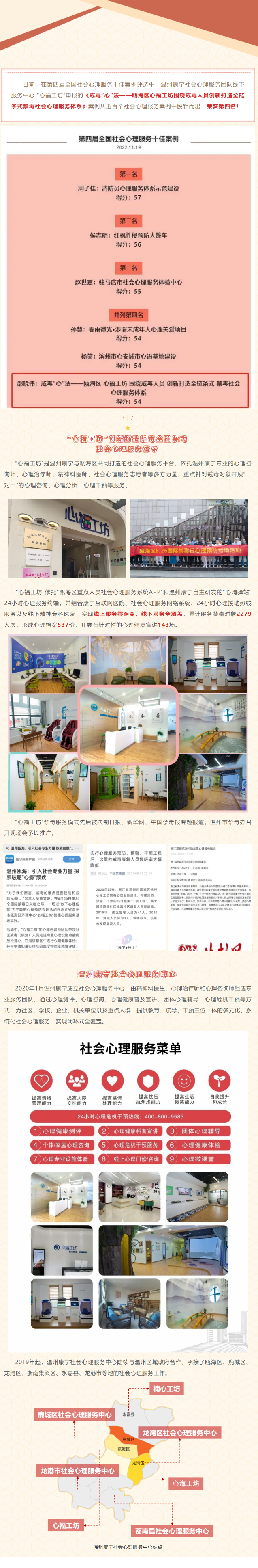 全国十佳 _ 温州门徒娱乐禁毒社会心理服务案例获殊荣！(1).png